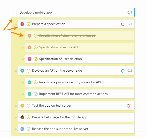 Subtasks unlimited nesting