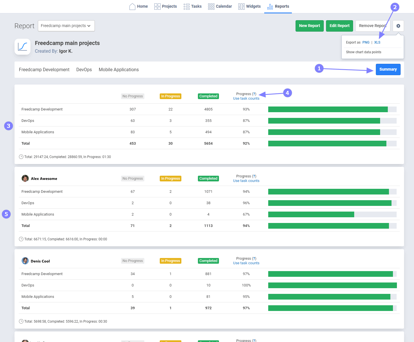 vue de la liste des projets Freedcamp