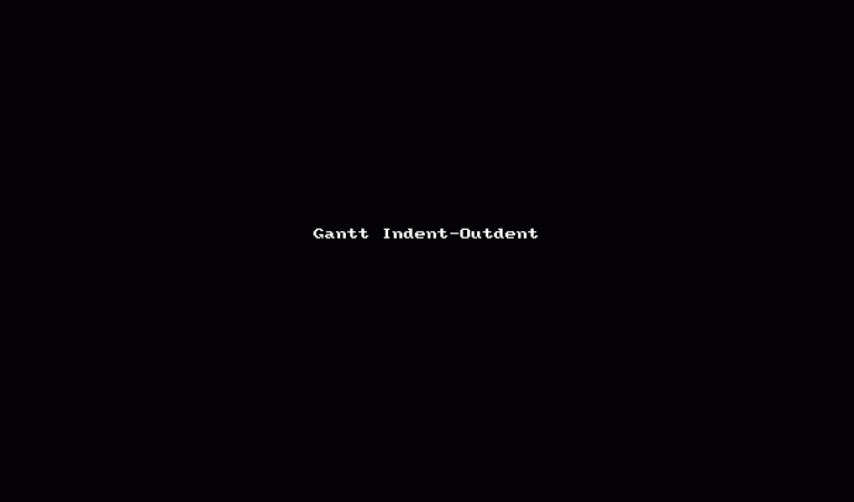 Freedcamp Gantt indent outdent Freedcamp Blog Freedcamp Blog