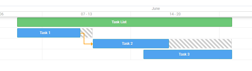 the-gantt-slack-time-added-freedcamp-blog-freedcamp-blog